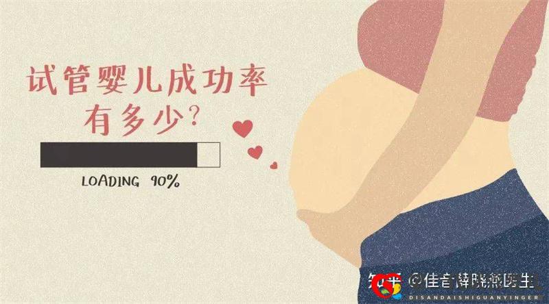 決定做試管嬰兒之前，先來(lái)測(cè)測(cè)你的成功率有多少？(圖1)