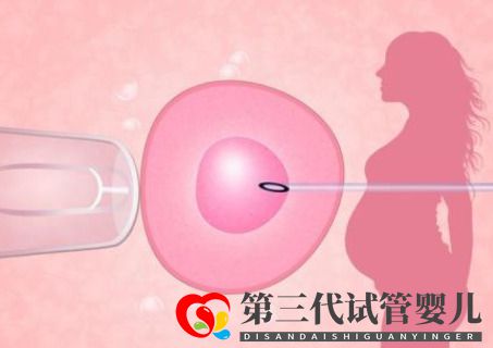 三代試管的促排方案有很多種，要怎么選擇？(圖1)