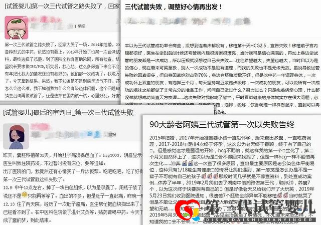 三代試管亂象緣何產(chǎn)生？人口出生率斷崖式下降與患者成功生育需求困局的破解之道(圖1)