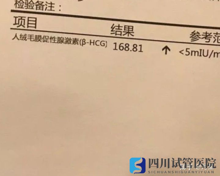 成都第三代試管流程全分解——干貨超詳細(圖2)