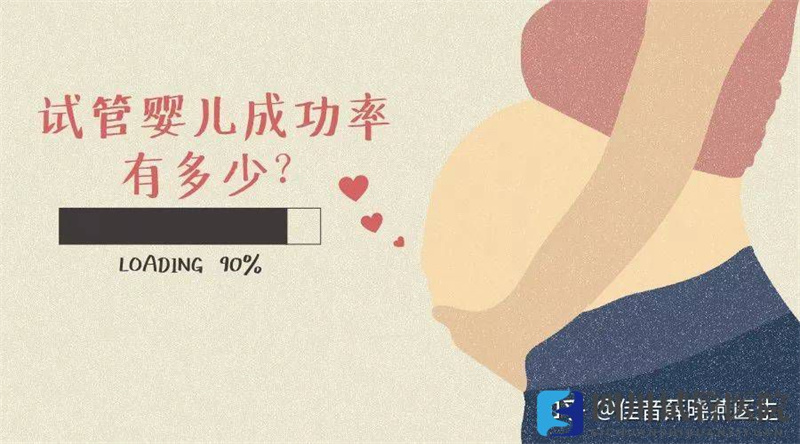 成都決定做試管嬰兒之前，先來測測你的成功率有多少？(圖1)